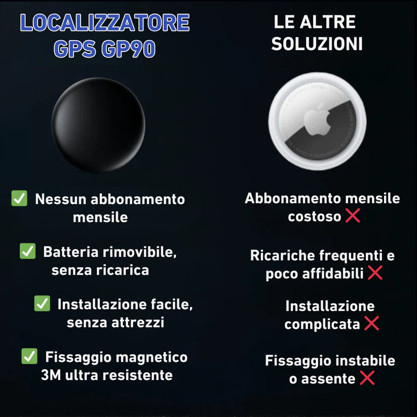 GP90 – Localizzatore GPS preciso senza abbonamento (Android/Apple)
